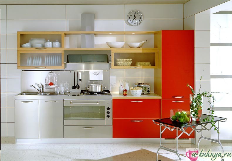 кухня в современном стиле дизайн фото