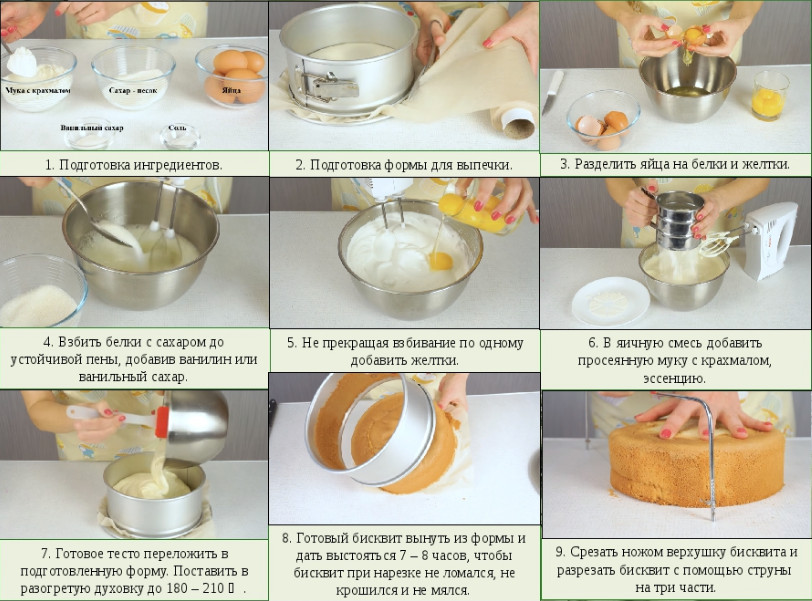 Как приготовить бисквитное тесто